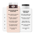 🔥 Buy 1 Get 1 FREE – Niconi Men Enzyme De-Tan Pack (300g Each)