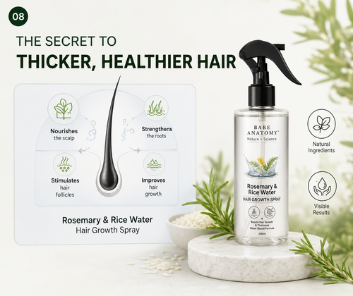 Bundle Rice Water Hair Growth Spray Hair Fall Control & Hair Growth Solution For Men & Women